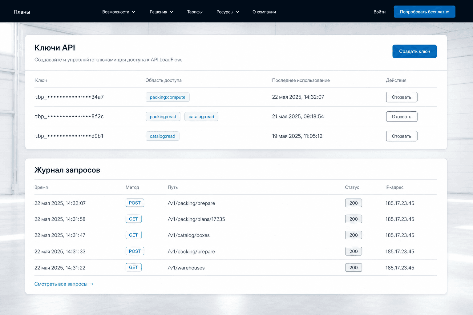 Ключи API со scopes, отзывом и журналом запросов внутри одной организации